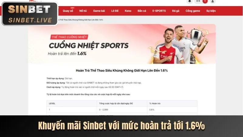 Vận động viên tennis đang giao bóng trong trận đấu